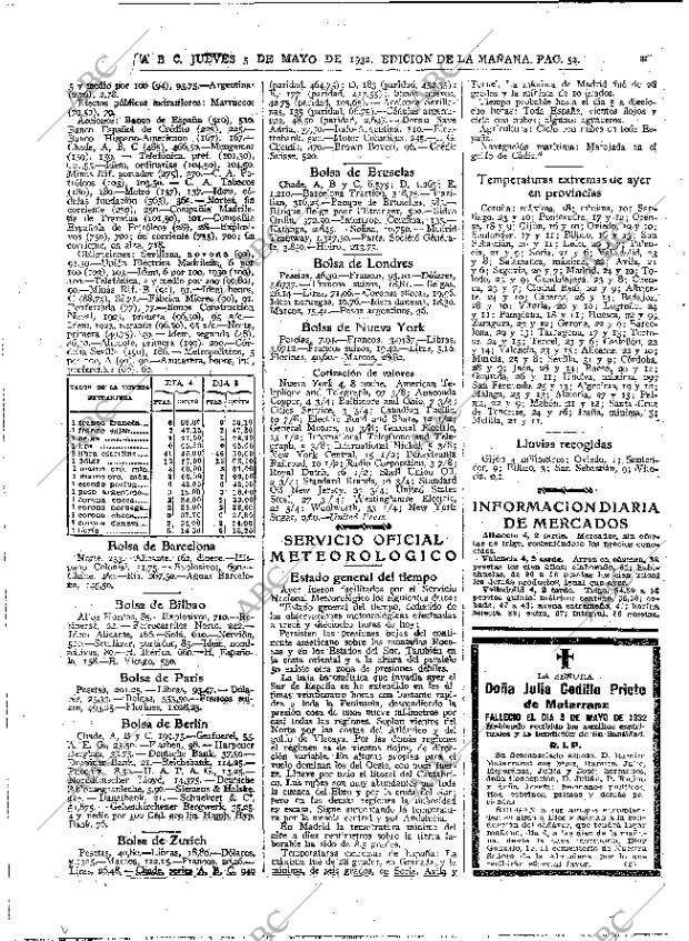 ABC MADRID 05-05-1932 página 52