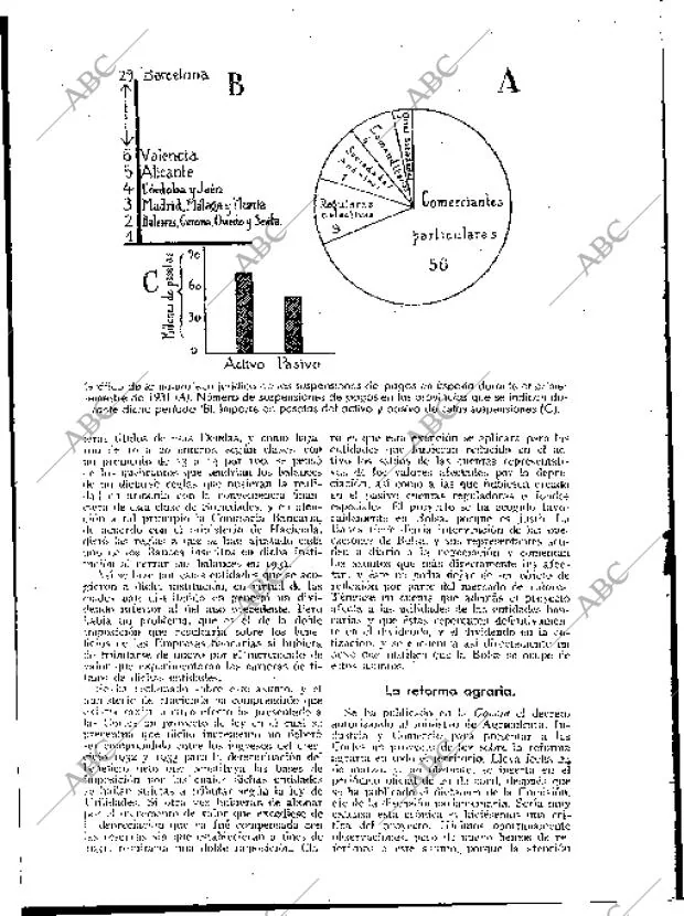 BLANCO Y NEGRO MADRID 08-05-1932 página 141