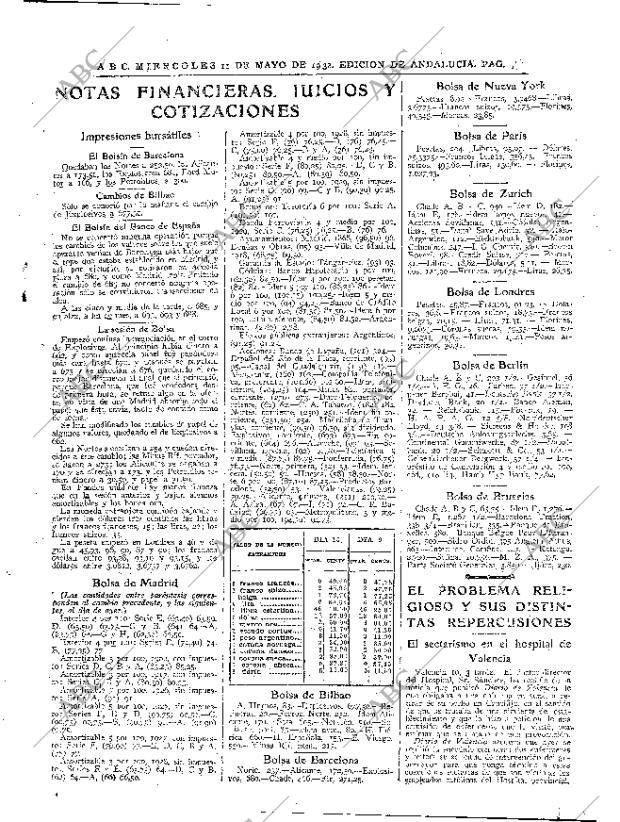 ABC SEVILLA 11-05-1932 página 41