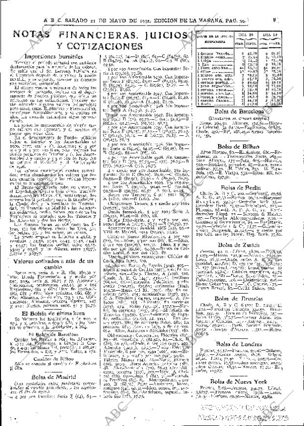 ABC MADRID 21-05-1932 página 39