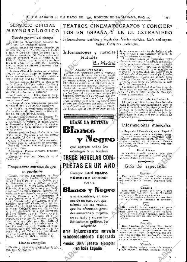 ABC MADRID 21-05-1932 página 45