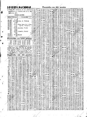 ABC SEVILLA 22-05-1932 página 43