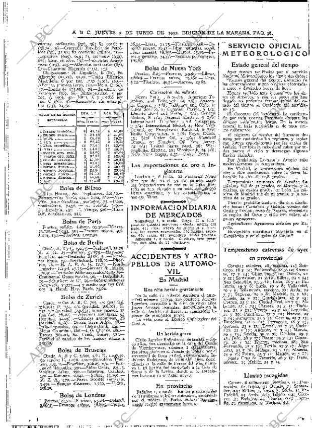 ABC MADRID 02-06-1932 página 38