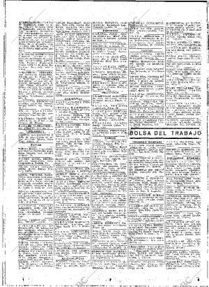 ABC MADRID 02-06-1932 página 52