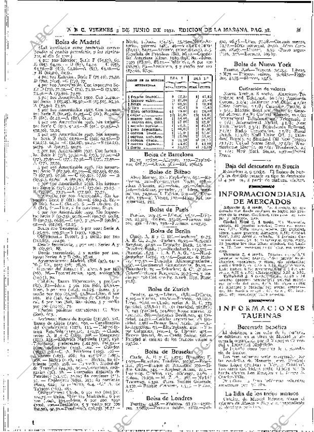ABC MADRID 03-06-1932 página 38