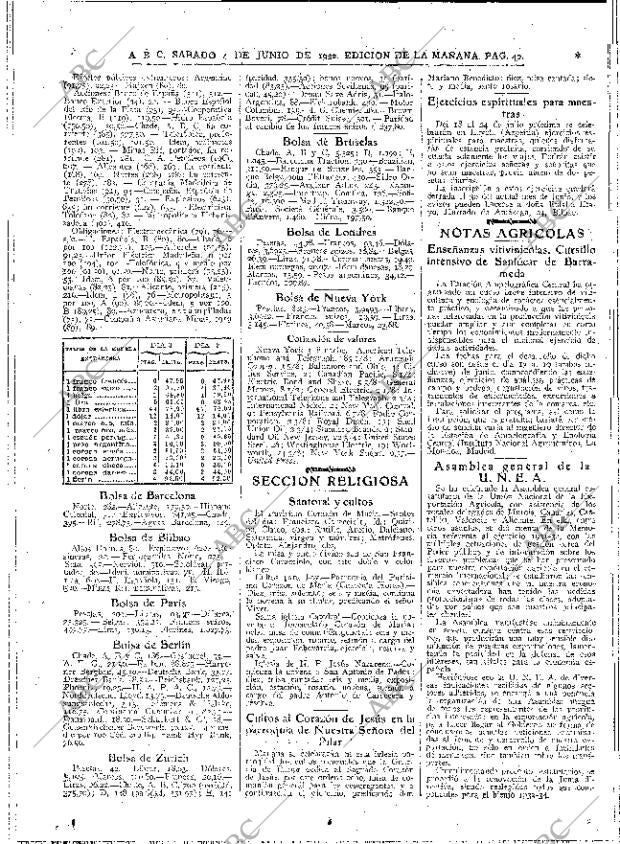ABC MADRID 04-06-1932 página 40
