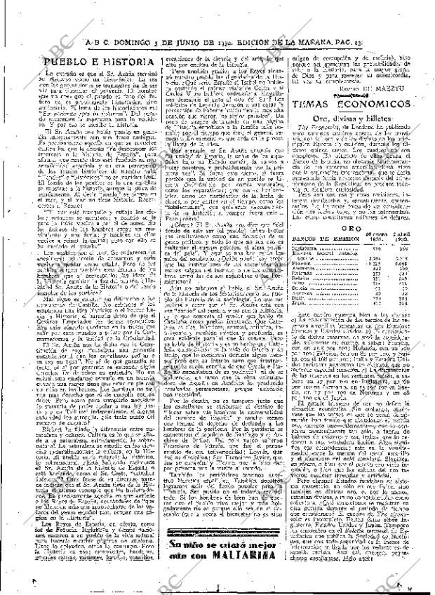 ABC MADRID 05-06-1932 página 23