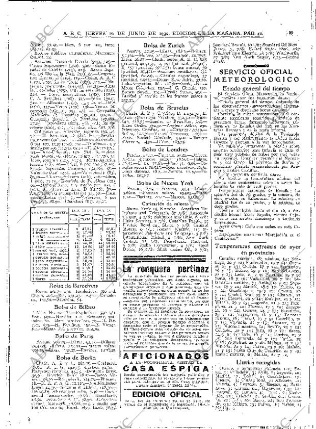 ABC MADRID 16-06-1932 página 40