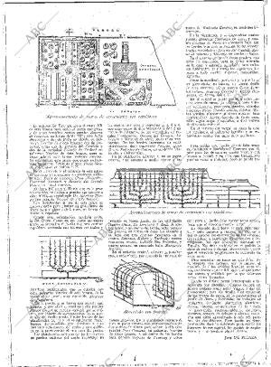 ABC MADRID 17-06-1932 página 14