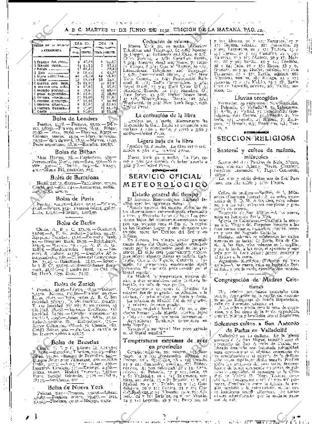 ABC MADRID 21-06-1932 página 42