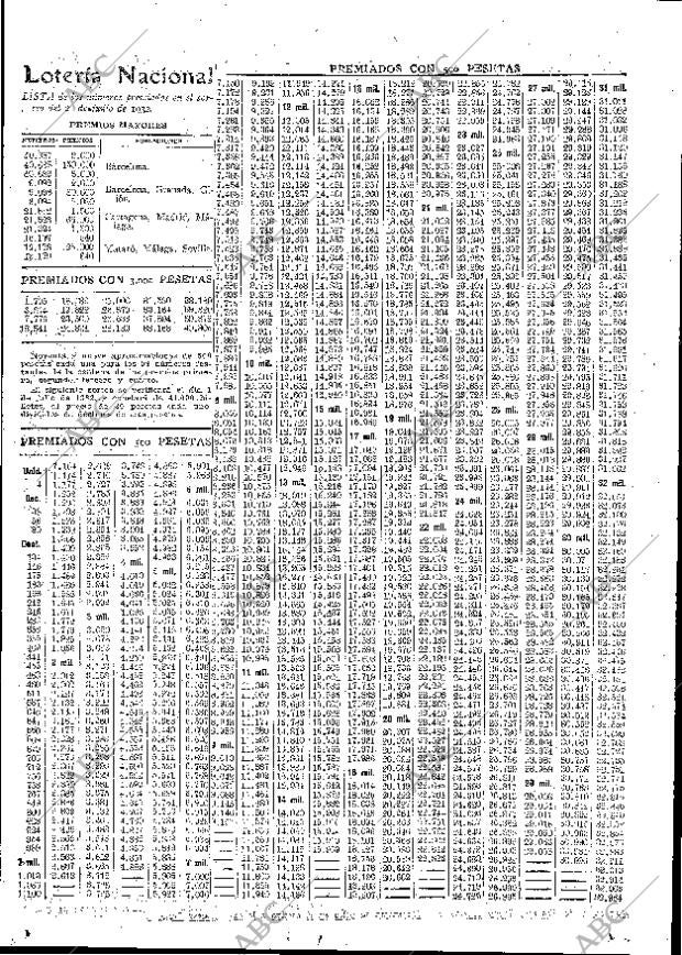 ABC MADRID 22-06-1932 página 49