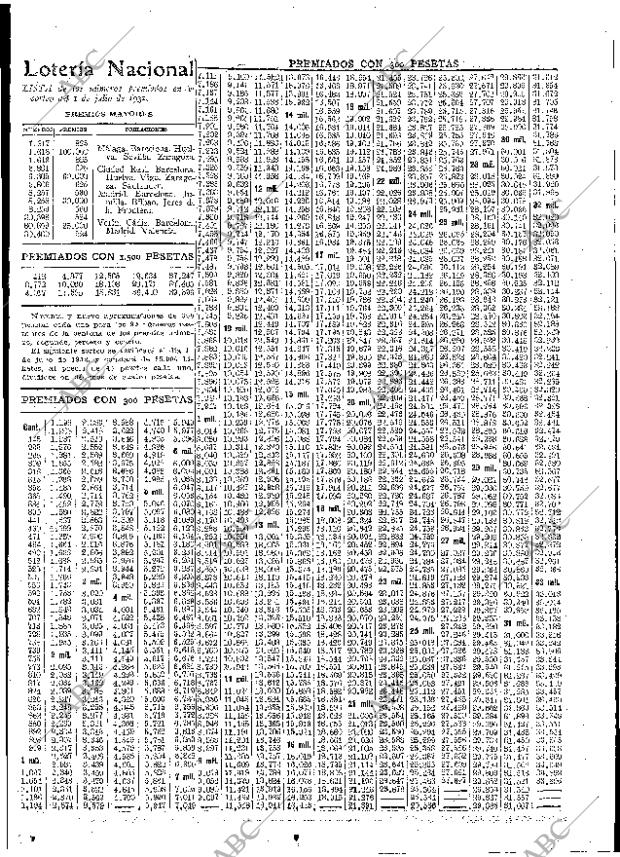 ABC MADRID 02-07-1932 página 49