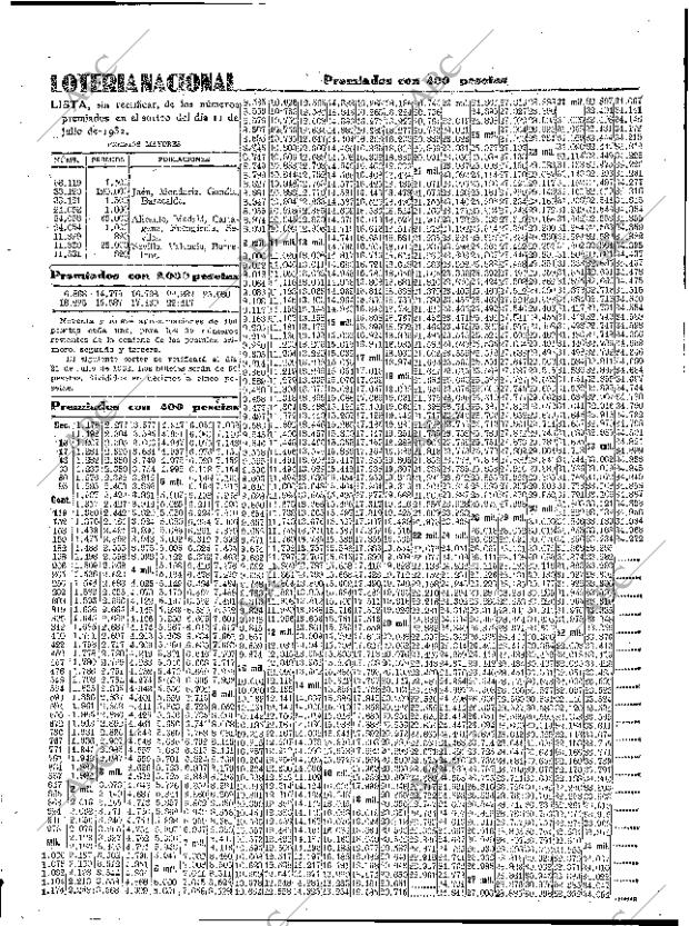 ABC SEVILLA 12-07-1932 página 47