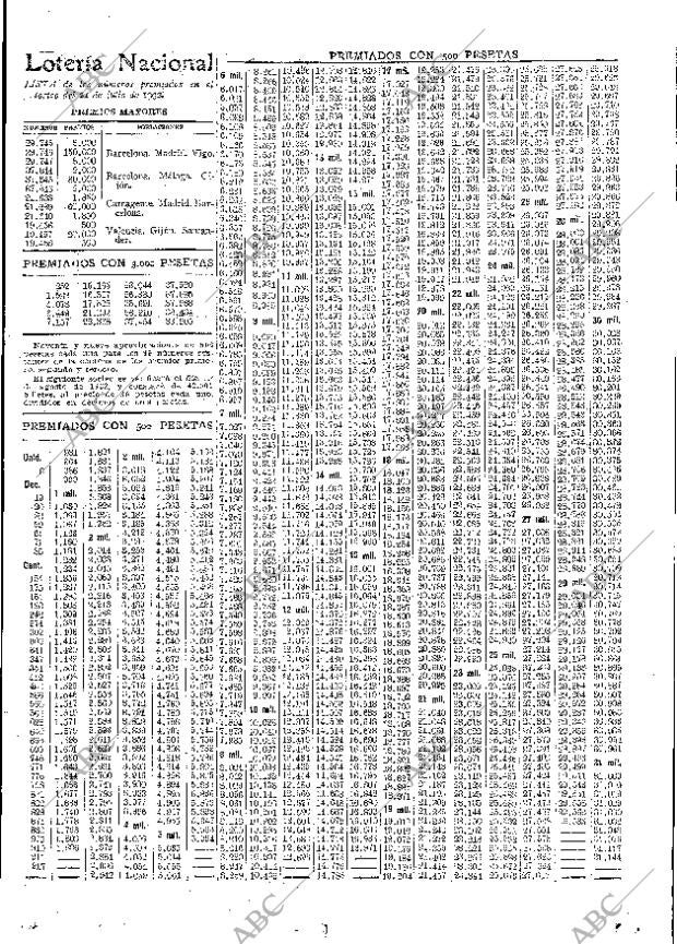 ABC MADRID 22-07-1932 página 47