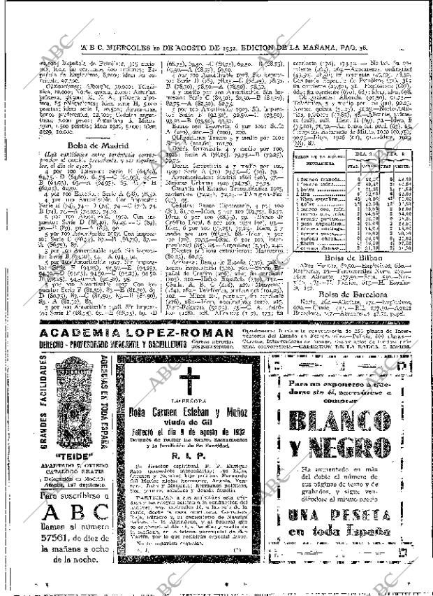ABC MADRID 10-08-1932 página 36