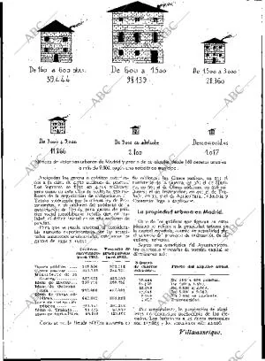 BLANCO Y NEGRO MADRID 13-11-1932 página 132