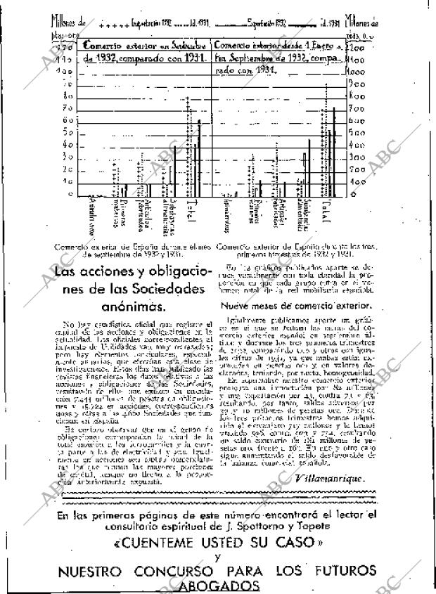 BLANCO Y NEGRO MADRID 20-11-1932 página 118