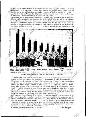 BLANCO Y NEGRO MADRID 27-11-1932 página 124