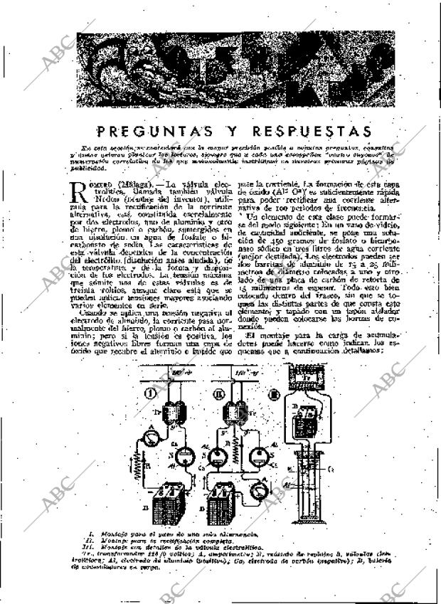 BLANCO Y NEGRO MADRID 27-11-1932 página 131