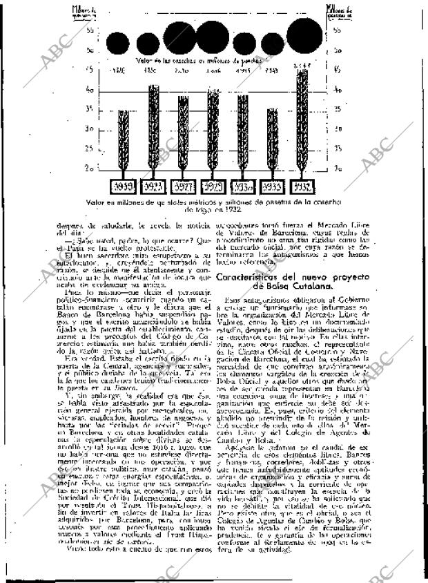 BLANCO Y NEGRO MADRID 04-12-1932 página 120