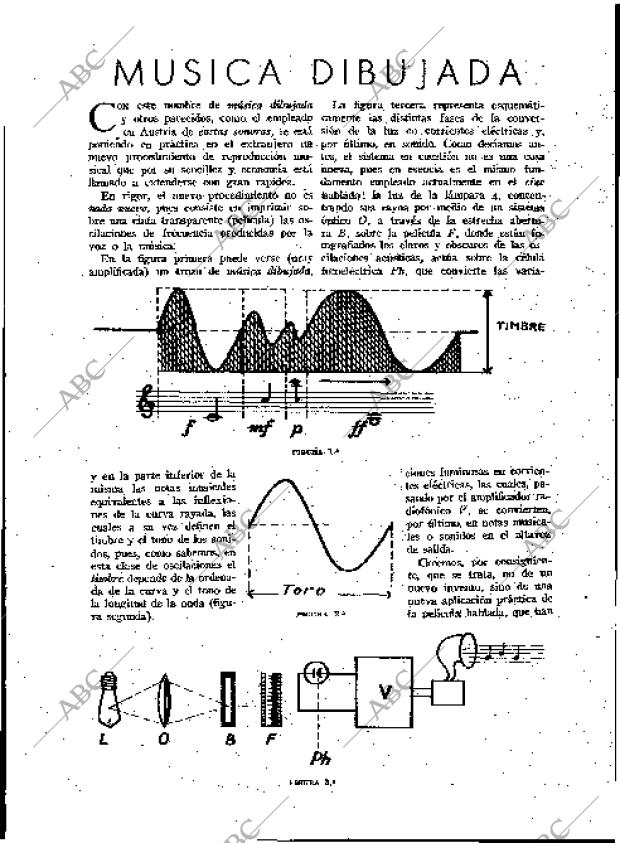 BLANCO Y NEGRO MADRID 04-12-1932 página 127