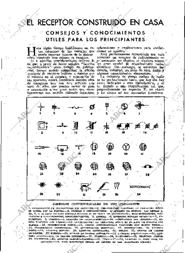 BLANCO Y NEGRO MADRID 04-12-1932 página 131