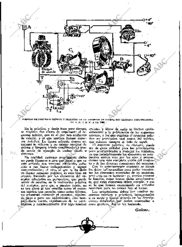BLANCO Y NEGRO MADRID 04-12-1932 página 134