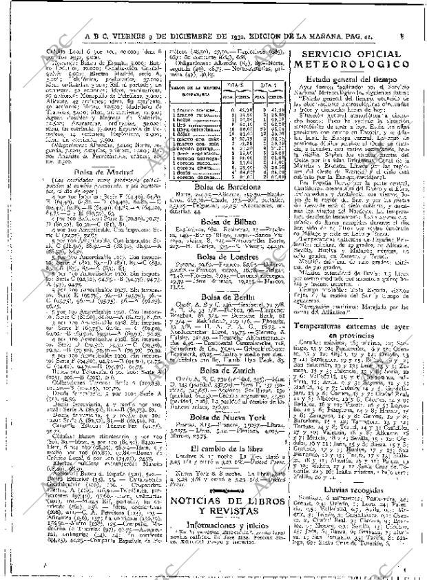 ABC MADRID 09-12-1932 página 42