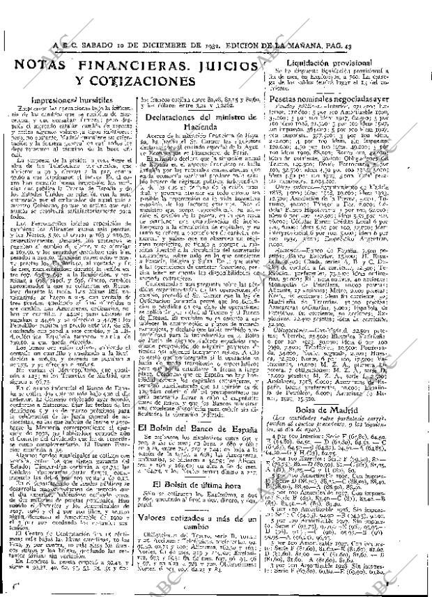 ABC MADRID 10-12-1932 página 43