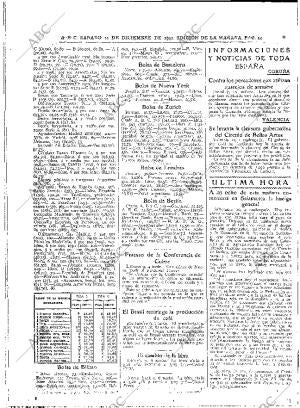ABC MADRID 10-12-1932 página 44