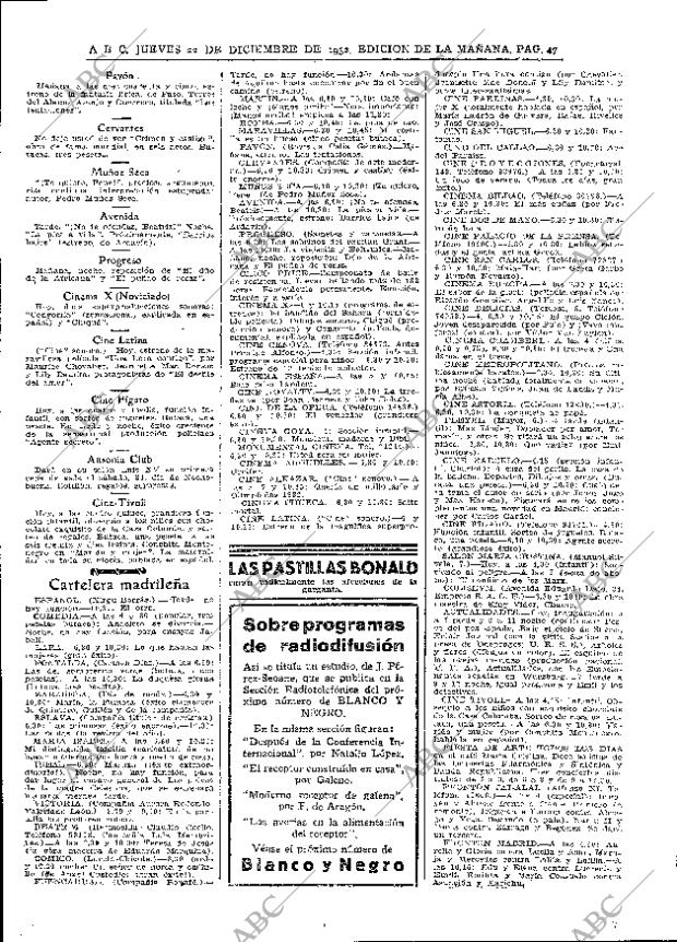 ABC MADRID 22-12-1932 página 47