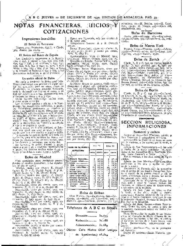 ABC SEVILLA 22-12-1932 página 33