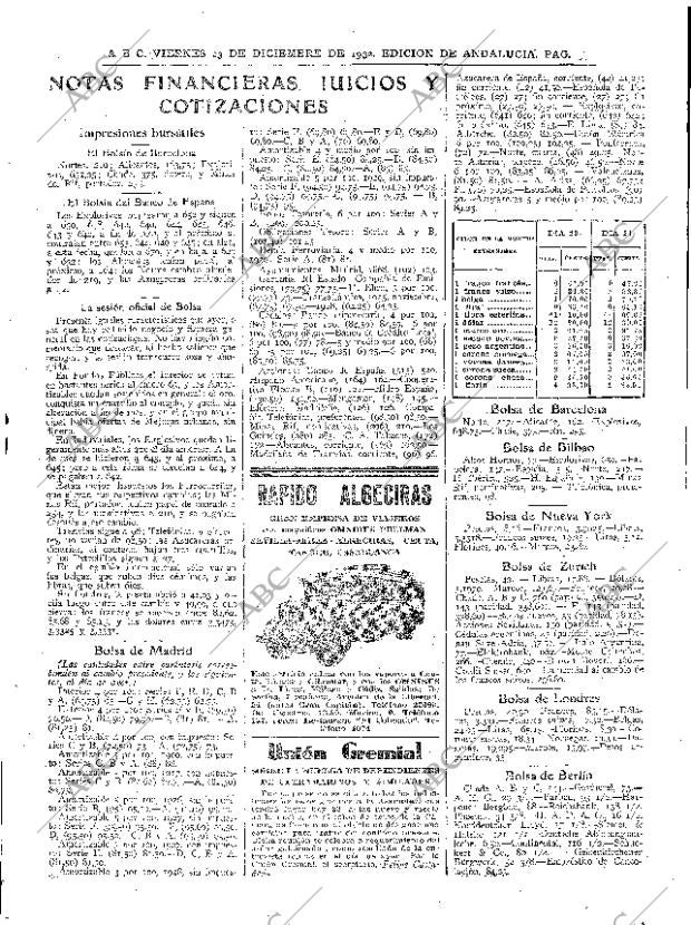 ABC SEVILLA 23-12-1932 página 23