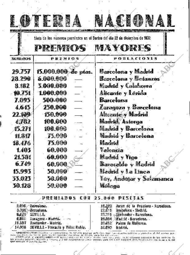 ABC SEVILLA 23-12-1932 página 25