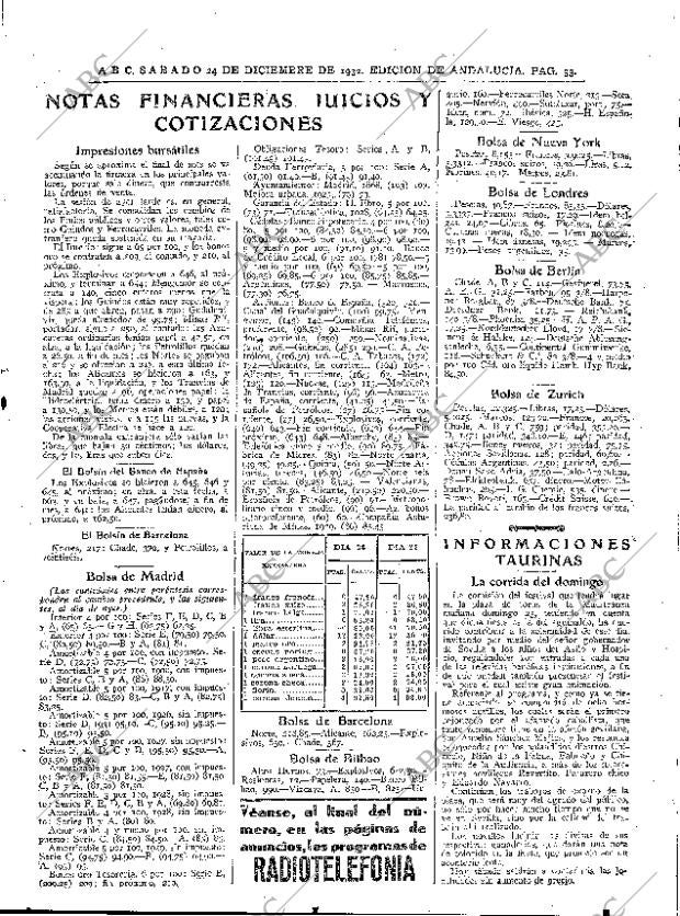 ABC SEVILLA 24-12-1932 página 33