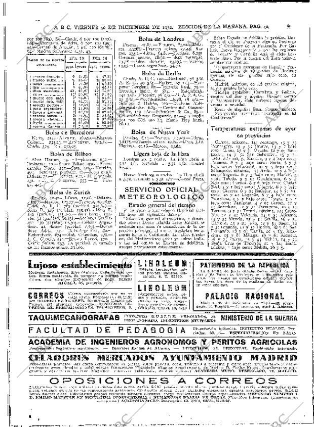 ABC MADRID 30-12-1932 página 40