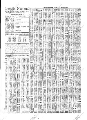 ABC MADRID 03-01-1933 página 53