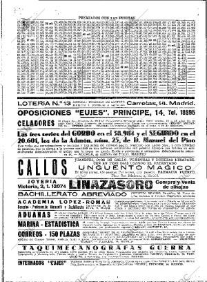 ABC MADRID 03-01-1933 página 54