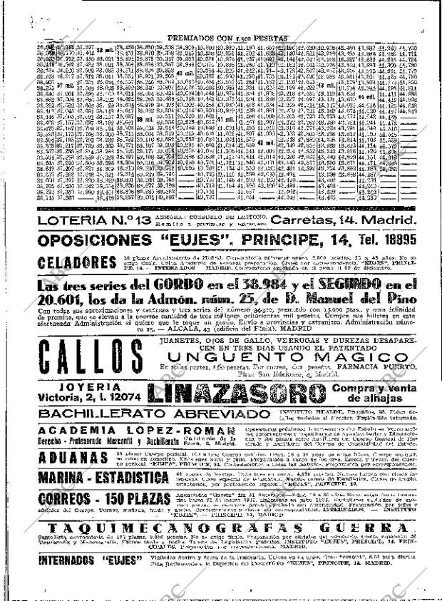 ABC MADRID 03-01-1933 página 54