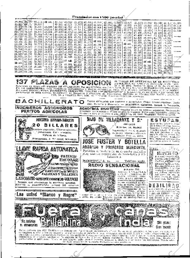 ABC SEVILLA 03-01-1933 página 46