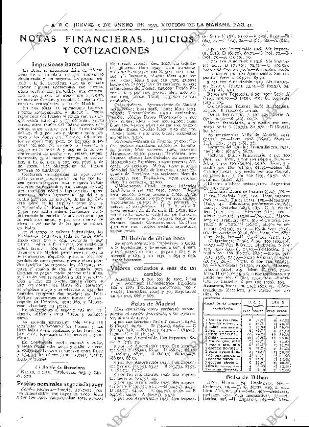ABC MADRID 05-01-1933 página 41