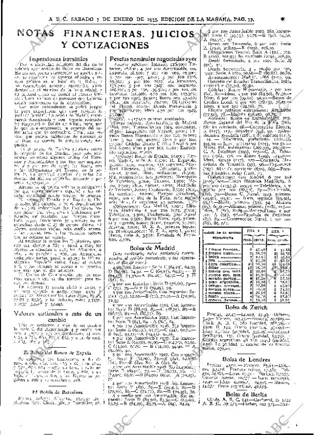 ABC MADRID 07-01-1933 página 37