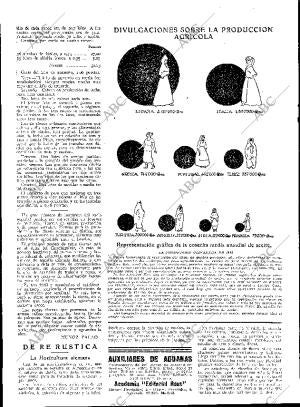 ABC SEVILLA 07-01-1933 página 14