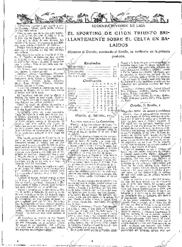 ABC MADRID 10-01-1933 página 50