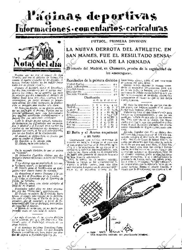 ABC SEVILLA 10-01-1933 página 41