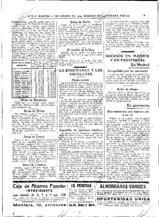 ABC MADRID 17-01-1933 página 42