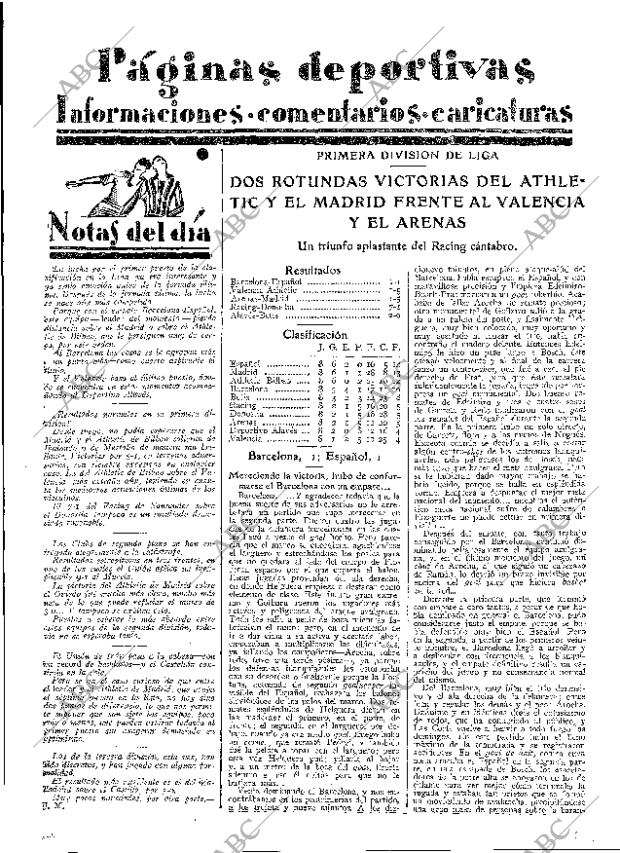 ABC MADRID 17-01-1933 página 47