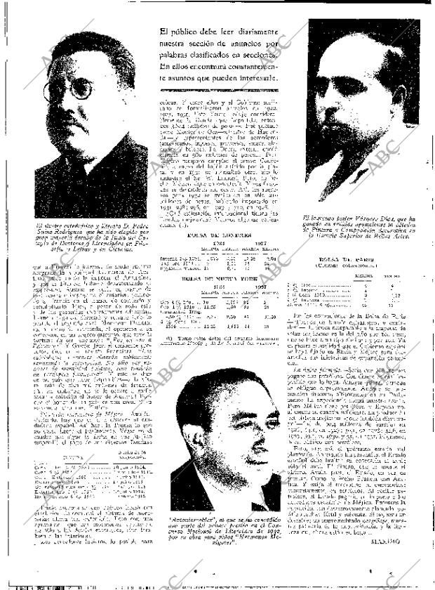 ABC MADRID 19-01-1933 página 4
