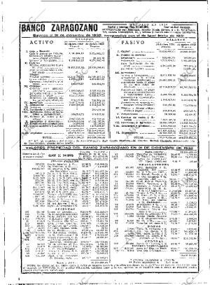 ABC MADRID 19-01-1933 página 40