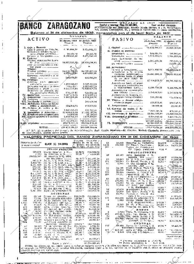 ABC MADRID 19-01-1933 página 40